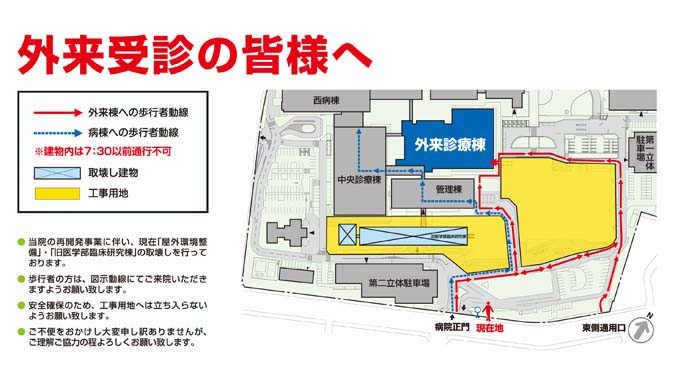 外来受診の皆様へ