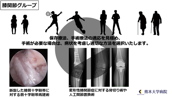 診療科紹介動画