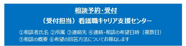 相談の流れの図