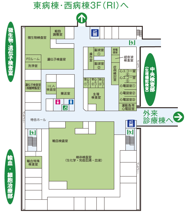 中央診療棟３階