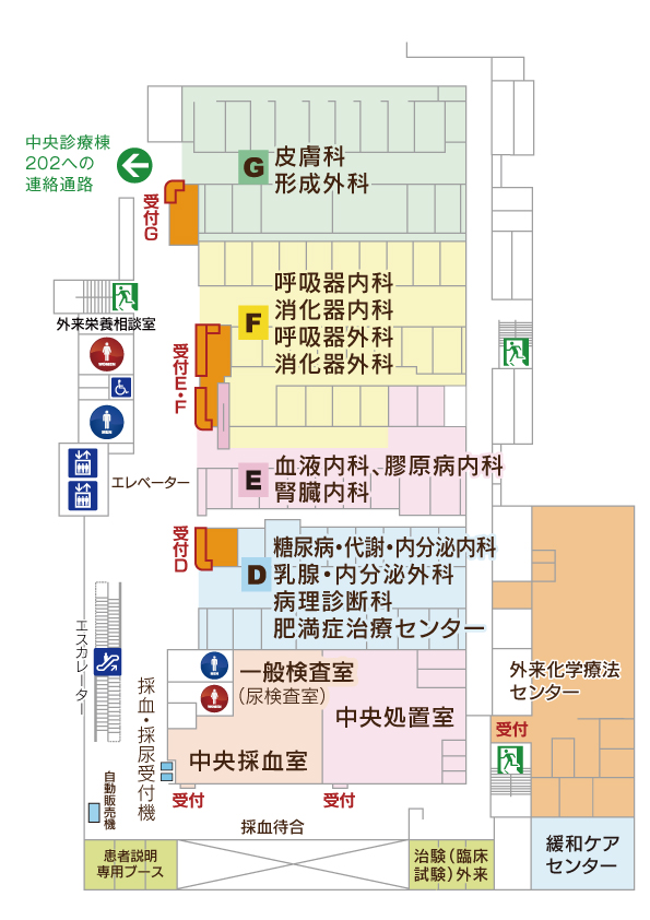 外来診療棟２階