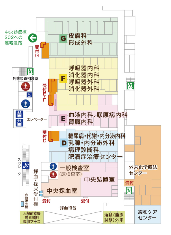外来診療棟２階