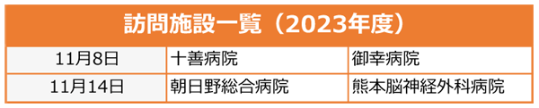 訪問施設一覧