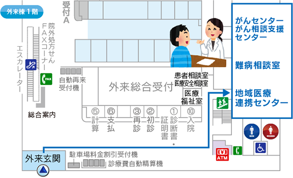 外来診療棟1階フロアマップ